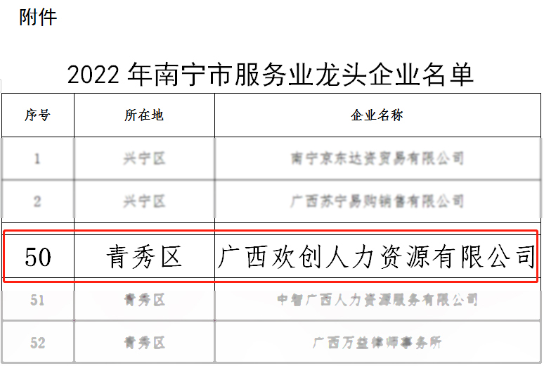 安博(中国)官方网站人力