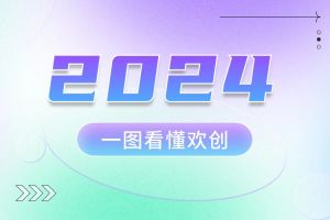 2024 | 一图看懂安博(中国)官方网站
