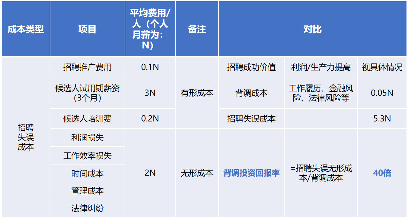安博(中国)官方网站背调20240920.png